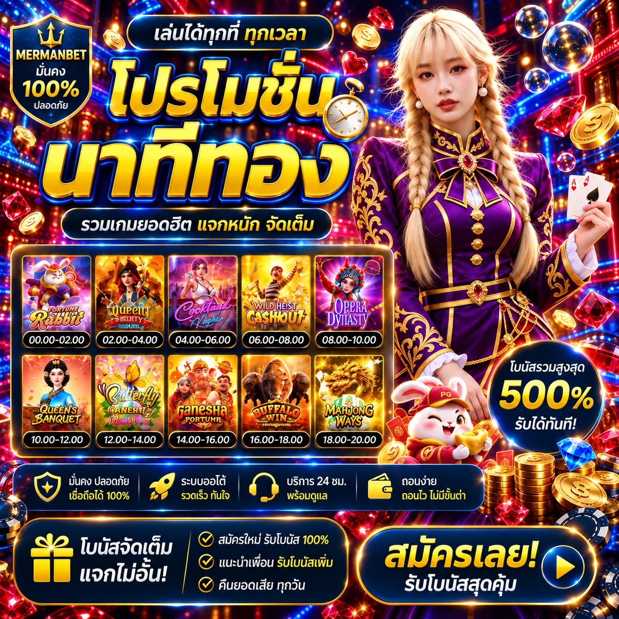 MERMANBET ทดลองเล่น Pragmatic Play แบบสาธิต